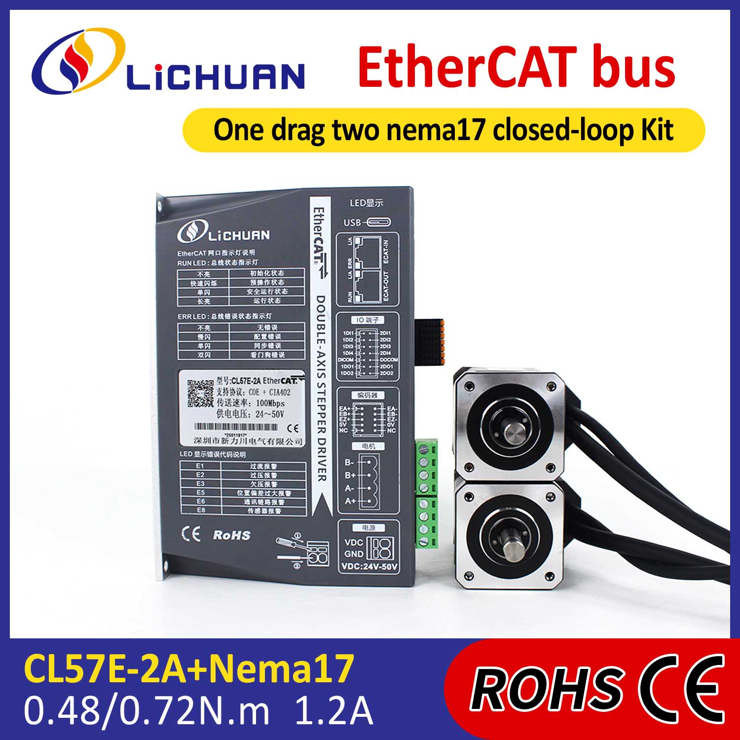 EtherCAT 2-fas Nema17 2-axlig DC sluten slinga stegmotordrivrutiner